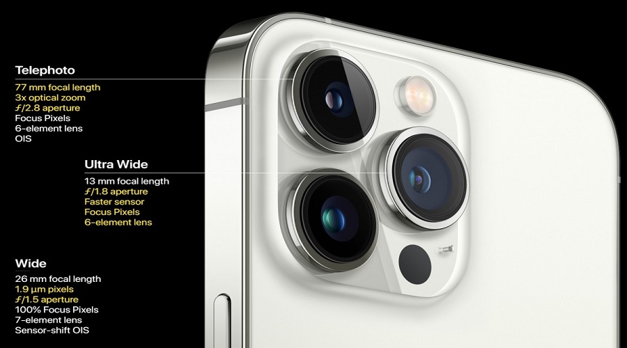 iPhone 13 Pro/iPhone 13 Pro Max: Όσα είπε η Apple για τα smartphones 2 iPhone 13 Pro/iPhone 13 Pro Max: Όσα είπε η Apple για τα smartphones