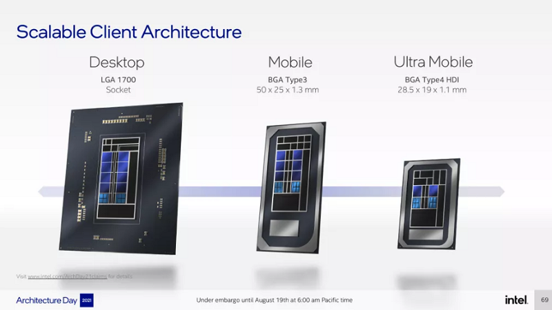 Intel Alder Lake 12th Gen CPU: Release Date & Features 1 Intel Alder Lake 12th Gen CPUs: Release Date & Features