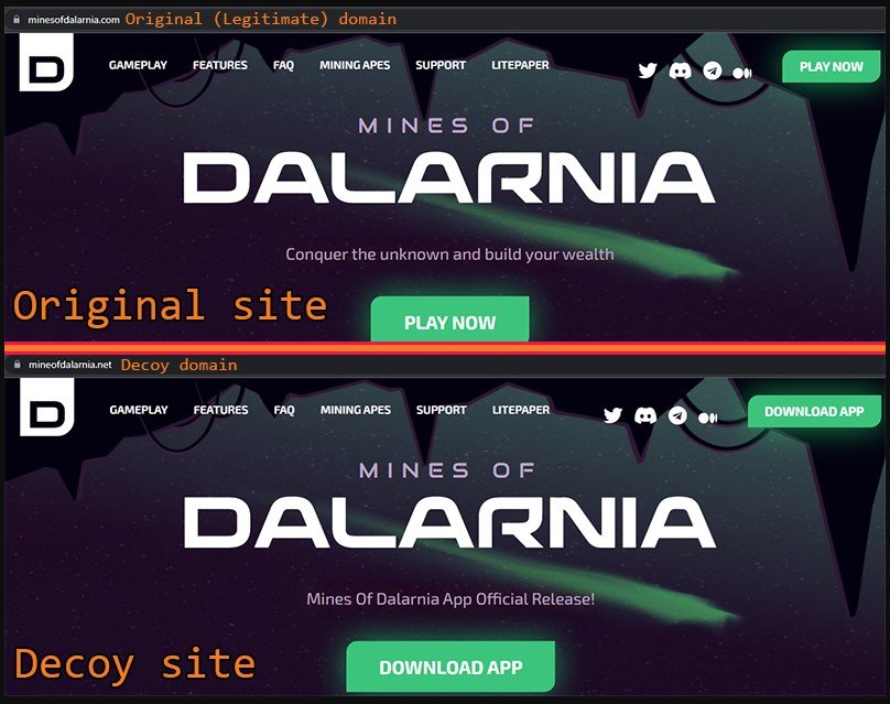 Καμπάνια Discord malware στοχεύει κοινότητες crypto και NFT 3 Καμπάνια Discord malware στοχεύει κοινότητες crypto και NFT