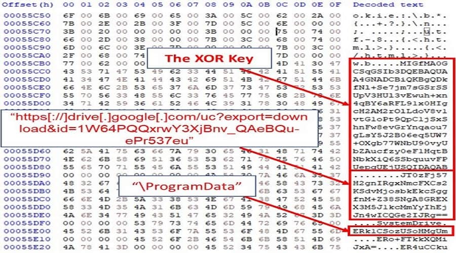 Intezer: Το SysJoker backdoor στοχεύει Windows, Linux και macOS 3 Windows Linux macOS