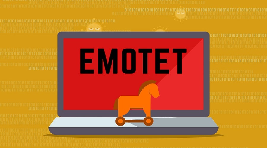 Banking malware