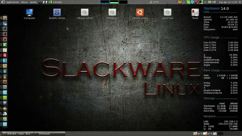 Slackware: The oldest Linux distro just received a major update 2 Slackware Linux
