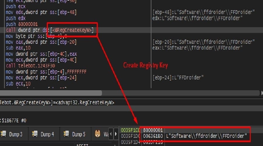 malware credentials