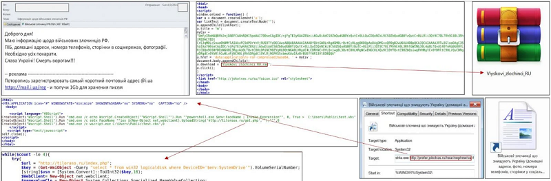 Η Ουκρανία εντόπισε νέες phishing επιθέσεις από την ρωσική ομάδα Armageddon 2 Η Ουκρανία εντόπισε νέες phishing επιθέσεις από την ρωσική ομάδα Armageddon