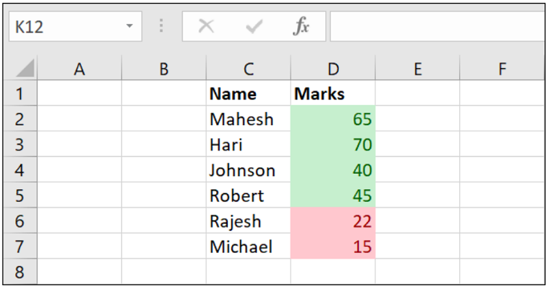 Πώς να ταξινομήσετε κατά χρώμα στο Microsoft Excel 6 Πως να excel