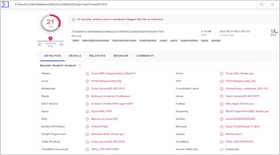 Russian hackers target Ukraine with CredoMap malware 2 CredoMap malware
