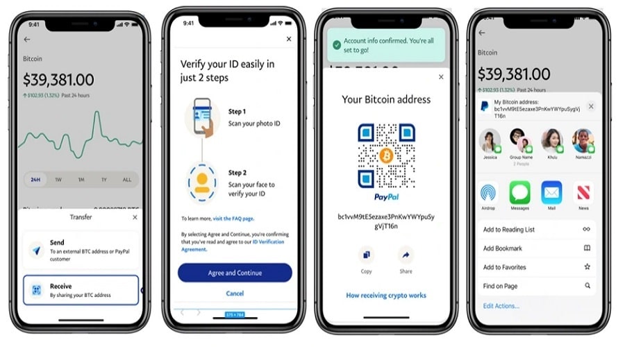 PayPal: Επιτρέπει τη μεταφορά crypto σε εξωτερικά wallets 2 PayPal: Επιτρέπει τη μεταφορά crypto σε εξωτερικά wallets