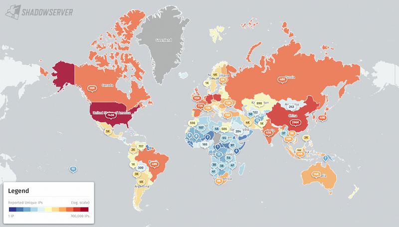 3.6 million MySQL servers found exposed on the Internet 2 MySQL servers