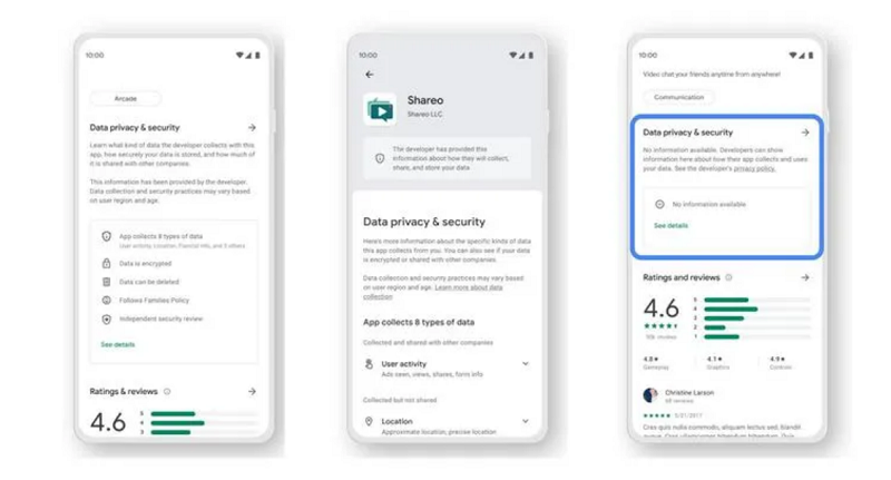Google Play apps: Το 55% κοινοποιεί data χρηστών 2 Google Play apps: Το 55% κοινοποιεί data χρηστών