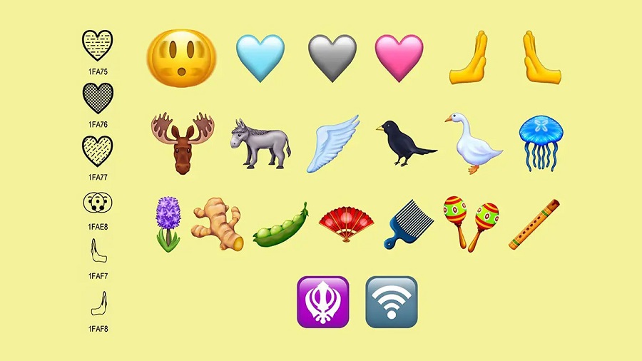 Αυτά είναι τα 20 νέα Emoji που έρχονται στο τηλέφωνό σας 2 Emoji