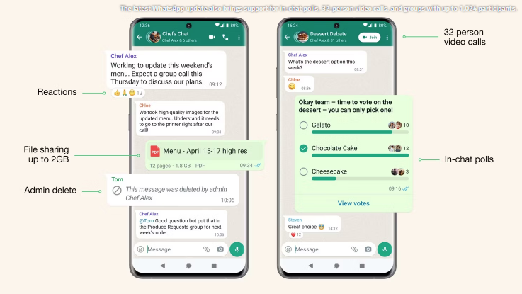 WhatsApp launches Communities to all users 3 WhatsApp launches Communities to all users