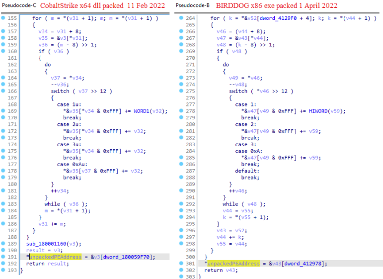 Black Basta