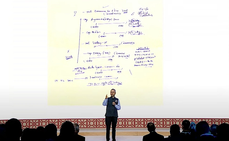 Google: θα αποκωδικοποιήσει το γραφικό χαρακτήρα των γιατρών 2 Google: θα αποκωδικοποιήσει το γραφικό χαρακτήρα των γιατρών