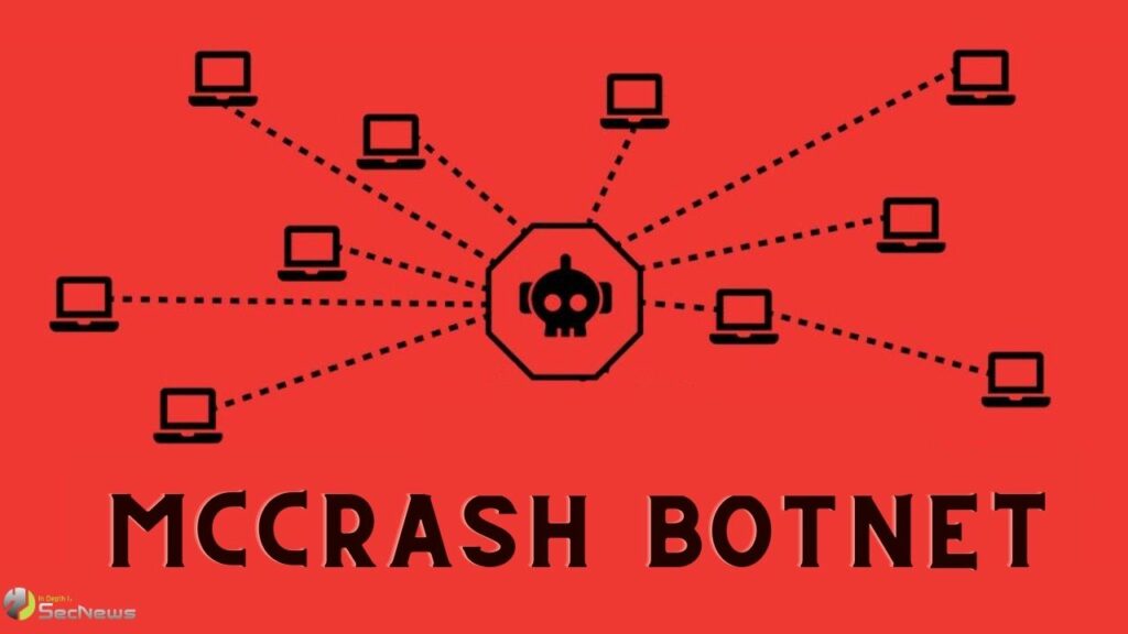 MCCrash: Νέο Windows/Linux botnet για χρήση σε επιθέσεις DDoS 1 MCCrash: Νέο Windows/Linux botnet για χρήση σε επιθέσεις DDoS