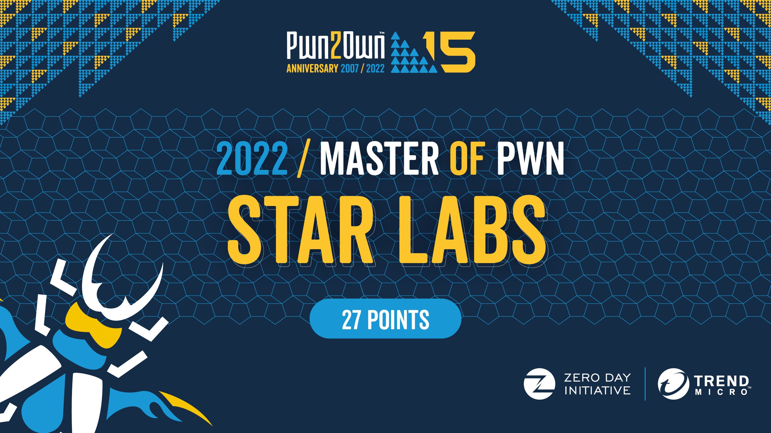 Samsung Galaxy s22 pwn2own contest