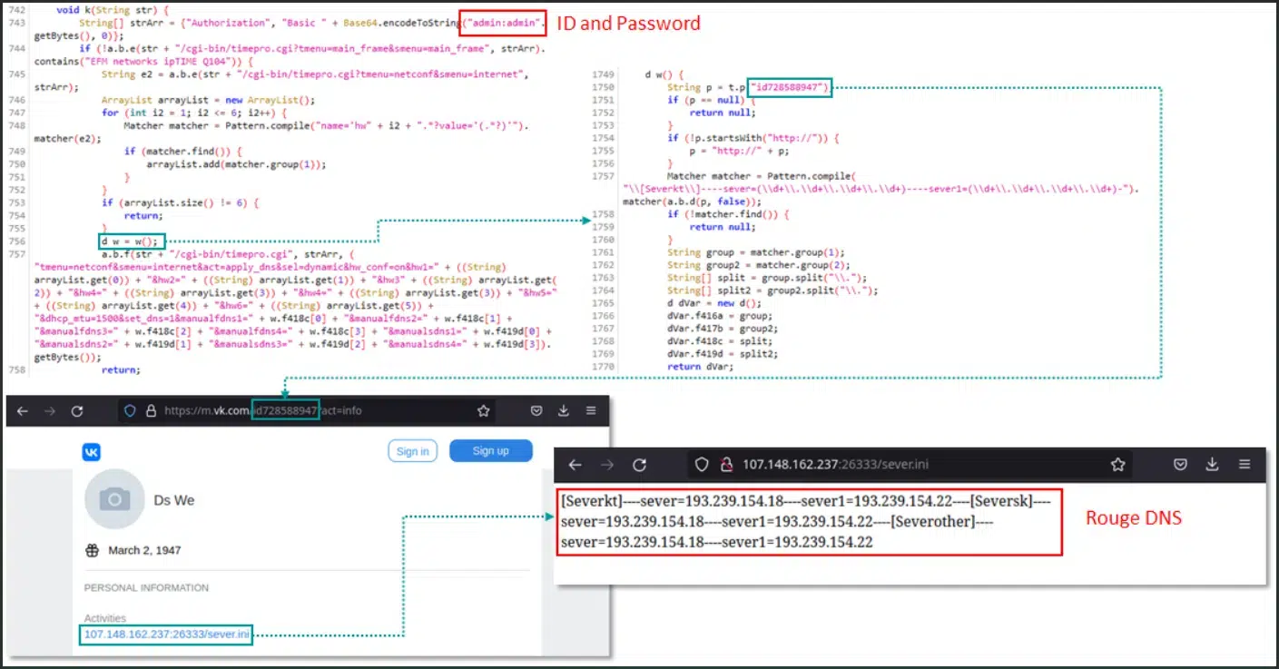 Roaming mantis dns changer malware