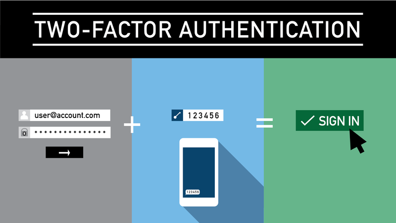 CircleCi: Παραβιάστηκε μέσω info-stealing malware σε laptop υπαλλήλου 2 CircleCi: Παραβιάστηκε μέσω info-stealing malware σε laptop υπαλλήλου