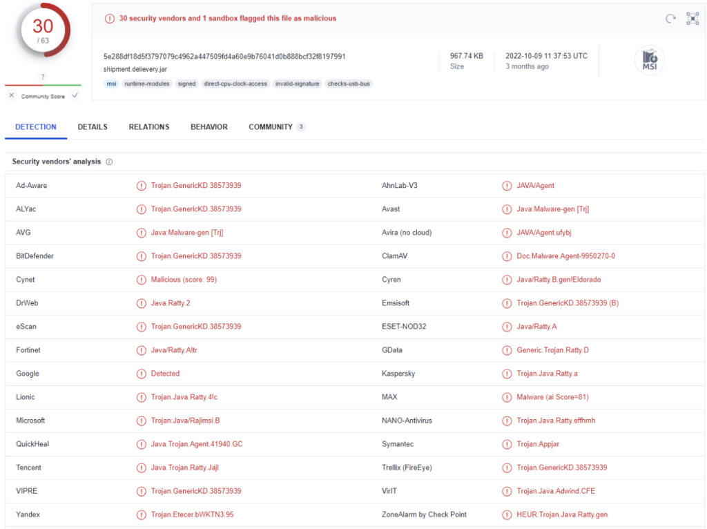 RAT malware campaign uses multilingual files to avoid detection 4 RAT malware