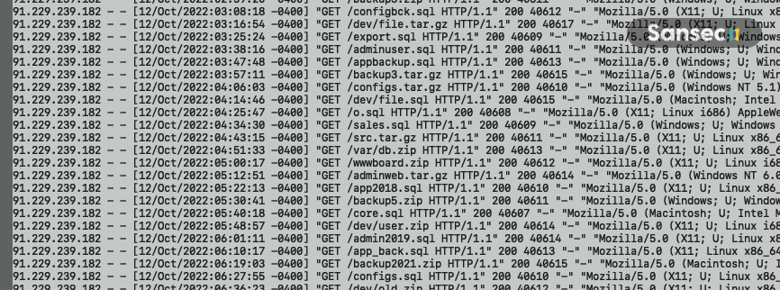 Online stores in the spotlight: The dangers of exposed backups