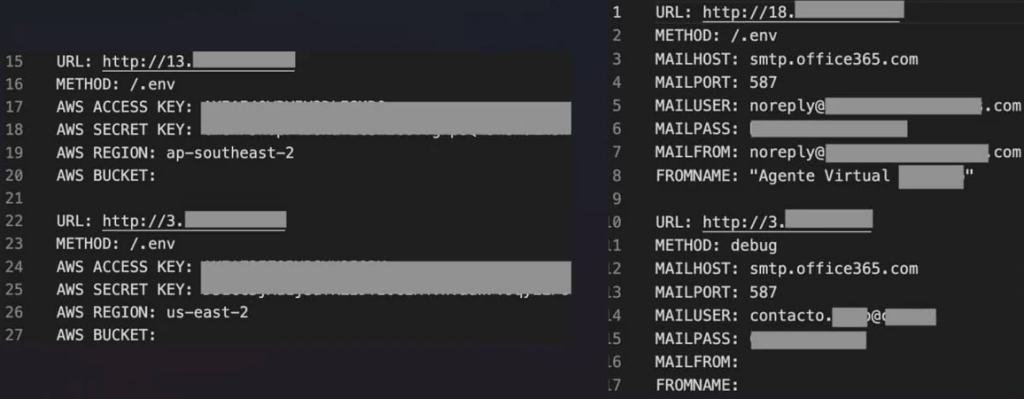 Το νέο toolkit AlienFox κλέβει credentials για 18 υπηρεσίες cloud