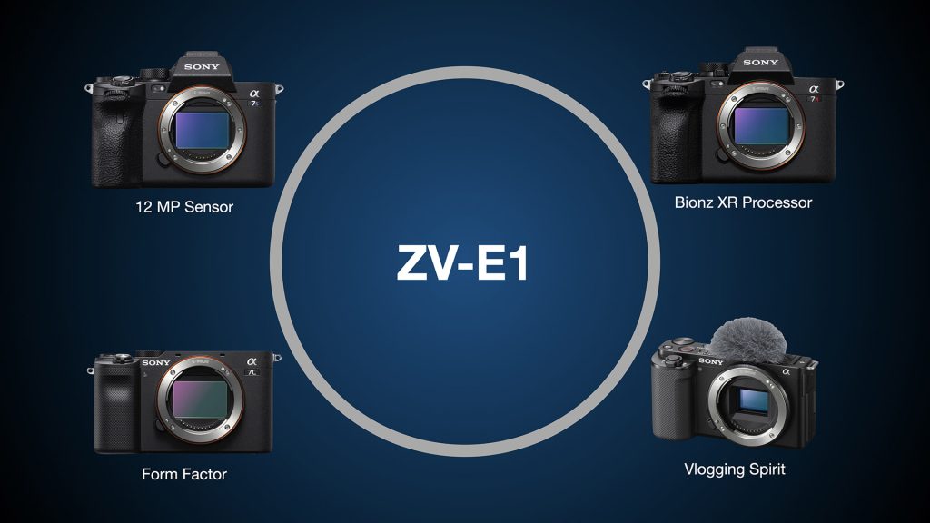 Sony ZV-E1: The new camera for vloggers 2 Sony ZV-E1: The new camera for vloggers