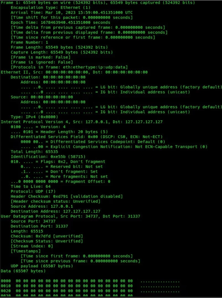 New HinataBot botnet could launch massive DDoS attacks 4 HinataBot