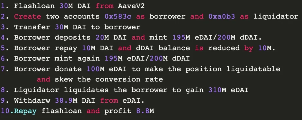Euler Finance: Δέχτηκε επίθεση ύψους $197 εκ. 3 crypto επίθεση