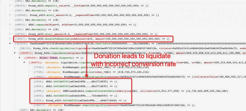 Euler Finance: Δέχτηκε επίθεση ύψους $197 εκ. 2 Euler Finance flaws