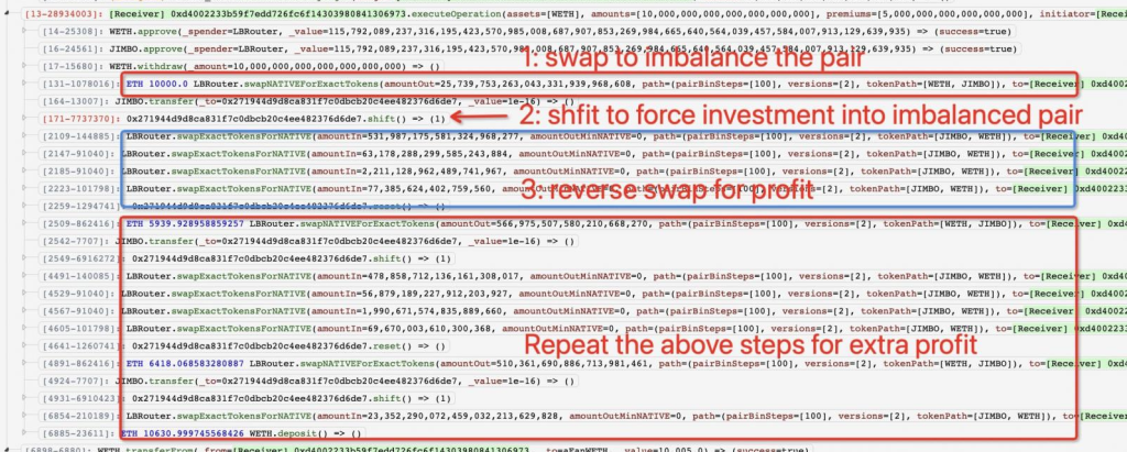 Το Jimbos Protocol υπέστη μια επίθεση flash loan - κλάπηκαν $7.5 εκατ. 2 Το Jimbos Protocol υπέστη μια επίθεση flash loan - κλάπηκαν $7.5 εκατ.