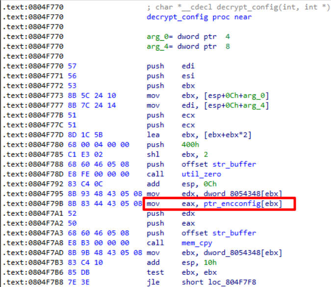Mirai botnet: Targets 22 vulnerabilities in D-Link, Zyxel, Netgear 4 devices Mirai botnet