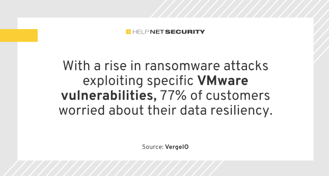 VMware users concerned about ransomware threats
