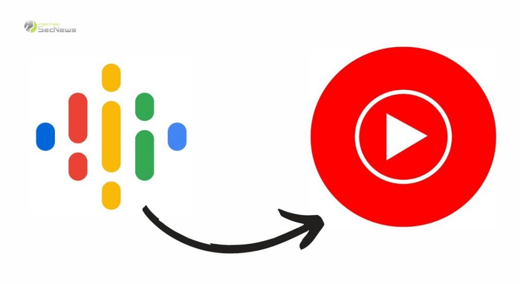 Το Google Podcasts καταργείται το 2024 - Μετάβαση στο YouTube Music 1 YouTube Music Google Podcasts