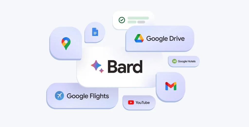 Η Google συνδέει το AI Chatbot Bard με το YouTube και το Gmail 2 Η Google συνδέει το AI Chatbot Bard με το YouTube και το Gmail