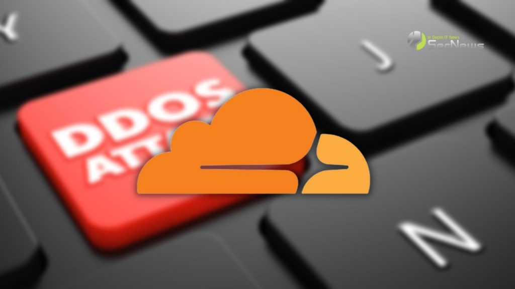 Cloudflare