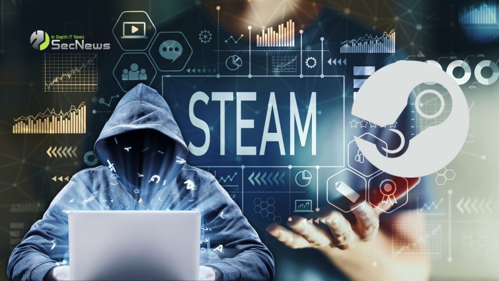 Steam