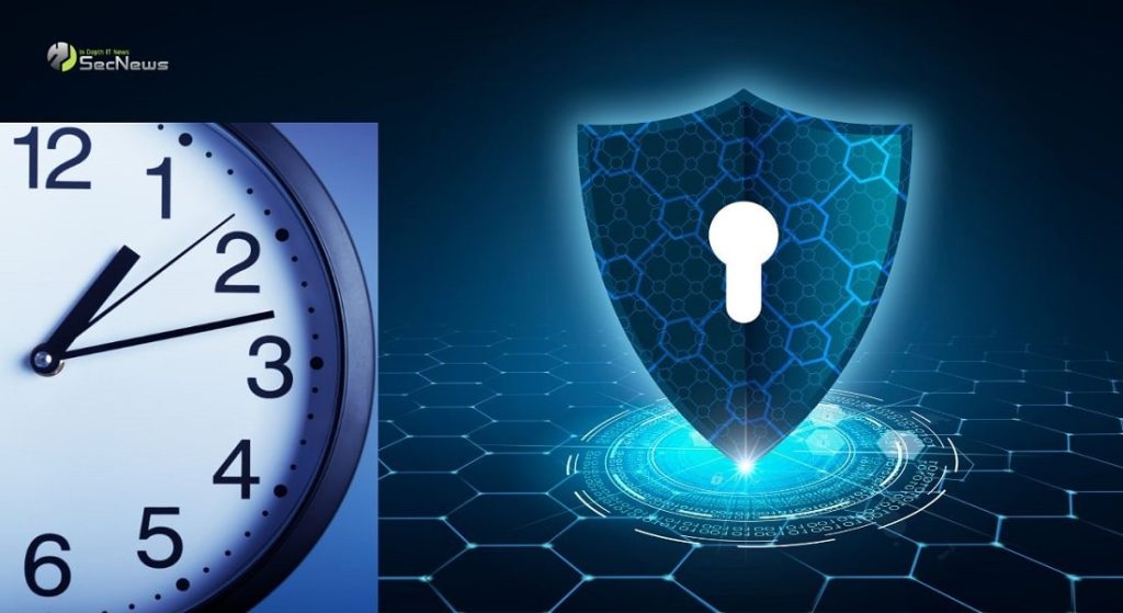 cybersecurity overtime