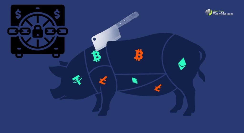 Pig butchering