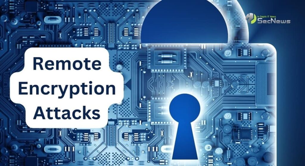 Remote encryption επιθέσεις - ransomware: Μια ευάλωτη συσκευή φέρνει την καταστροφή 1 απομακρυσμένη κρυπτογράφηση remote ransomware