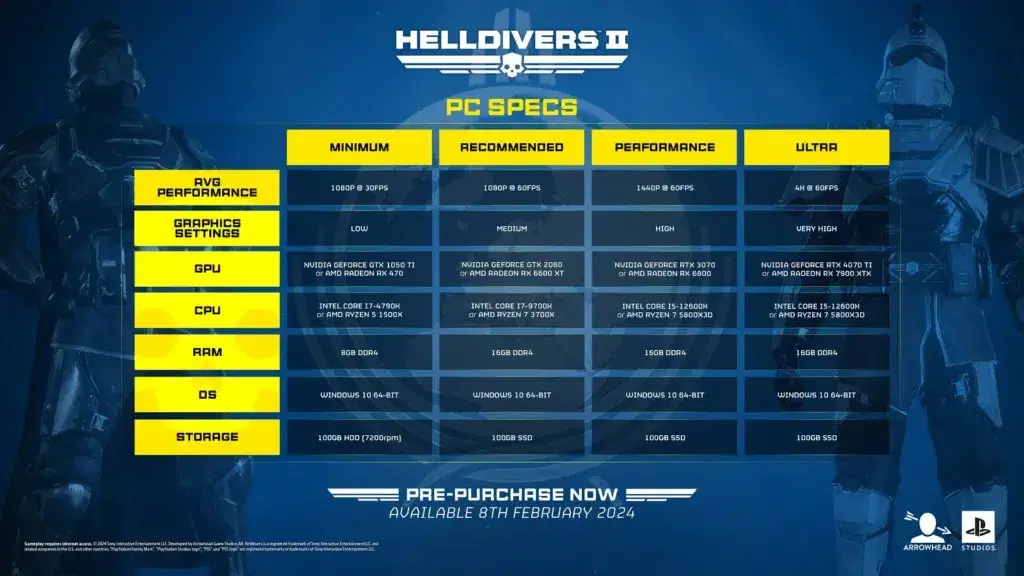 Helldivers 2: Specifications and Cross-Play Support 1 Helldivers 2