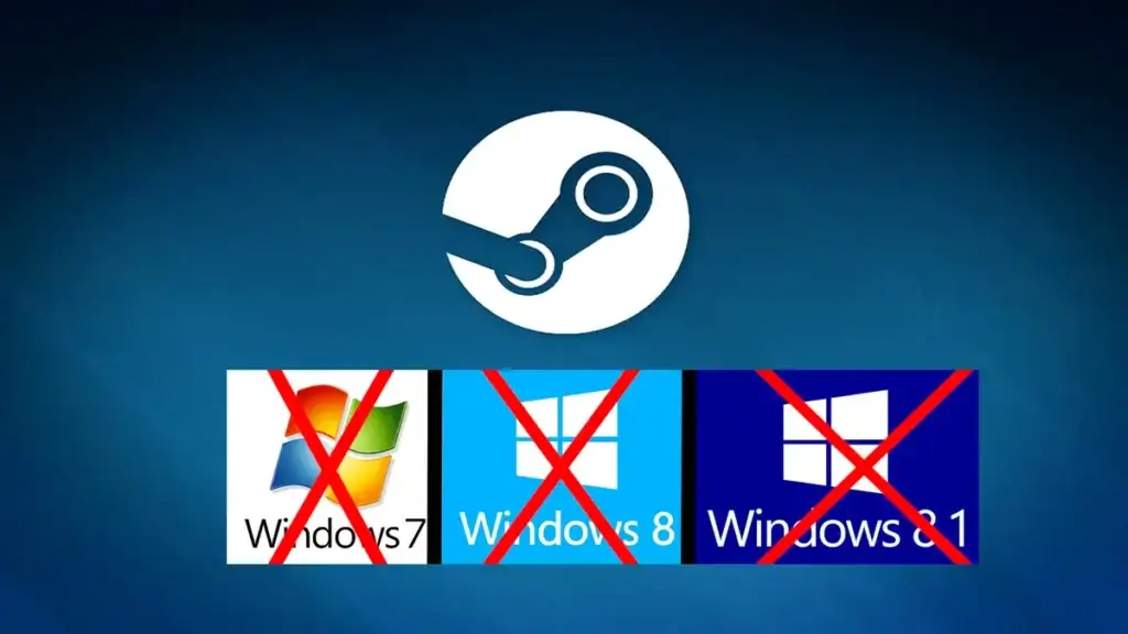 Το Steam δεν υποστηρίζει πλέον επίσημα τα Windows 7, 8 και 8.1 1 Καλωσήρθατε στην εποχή της αλλαγής στο Steam. Αντίο σε Windows 7 και 8, υποδεχόμαστε Windows 10 και 11 με το νέο έτος.