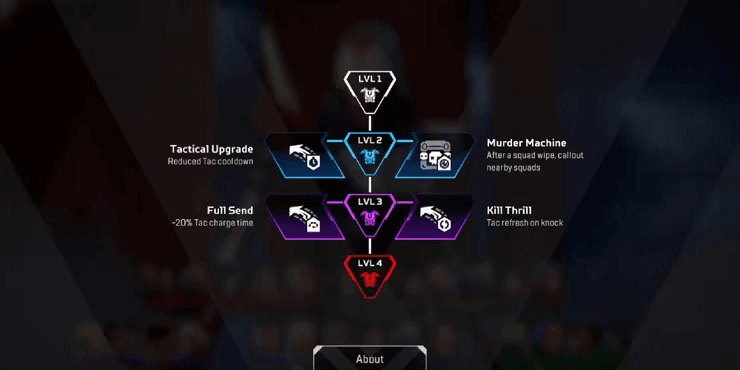Apex Legends Season 20: Ανάλυση των Skill Tree 23 Apex Legends Season 20: Ανάλυση των Skill Tree
