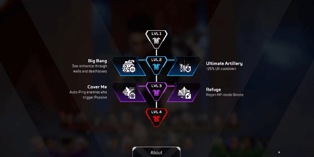 Apex Legends Season 20: Ανάλυση των Skill Tree 6 Apex Legends Season 20: Ανάλυση των Skill Tree