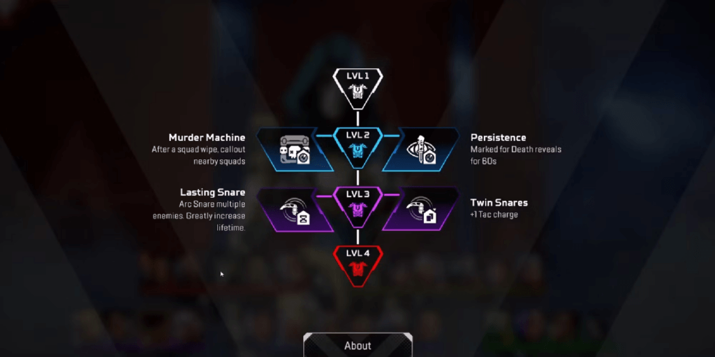 Apex Legends Season 20: Ανάλυση των Skill Tree 4 Apex Legends Season 20: Ανάλυση των Skill Tree