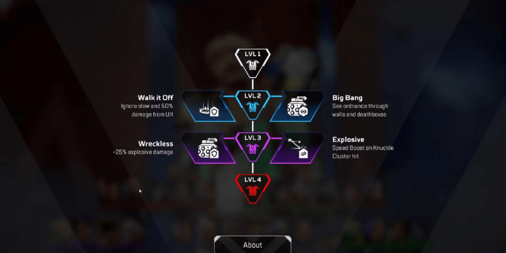 Apex Legends Season 20: Ανάλυση των Skill Tree 12 Apex Legends Season 20: Ανάλυση των Skill Tree