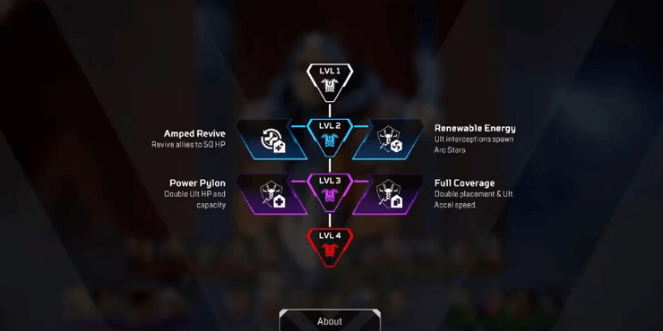 Apex Legends Season 20: Ανάλυση των Skill Tree 27 Apex Legends Season 20: Ανάλυση των Skill Tree