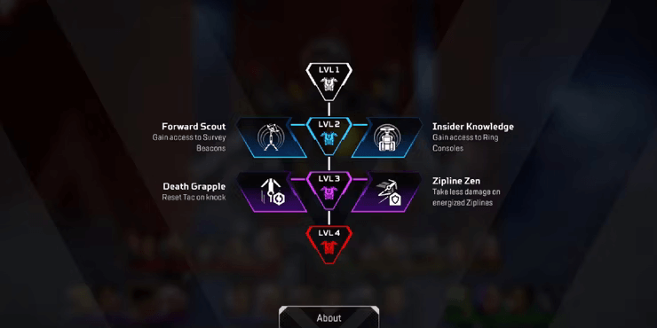 Apex Legends Season 20: Ανάλυση των Skill Tree 21 Apex Legends Season 20: Ανάλυση των Skill Tree
