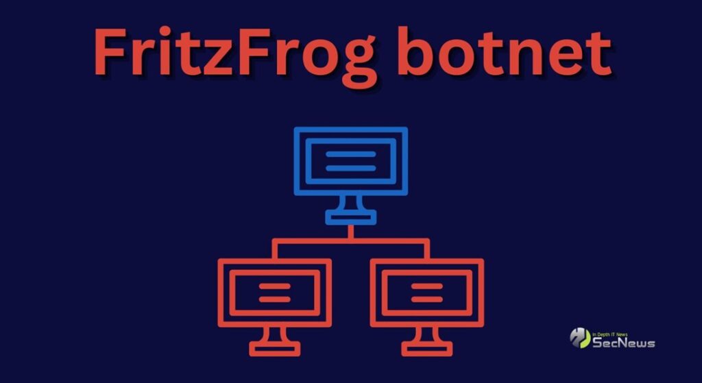 FritzFrog botnet