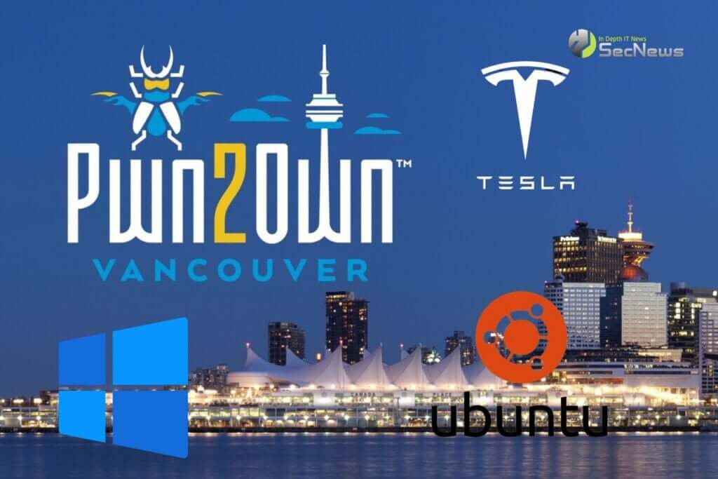 Pwn2Own Vancouver 2024: Παραβίαση Windows 11, Tesla Ubuntu Linux και άλλων συστημάτων 1 Pwn2Own Vancouver 2024