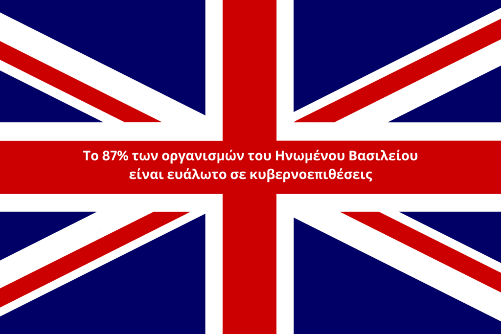 Ηνωμένο Βασίλειο: Το 87% των οργανισμών είναι ευάλωτο σε κυβερνοεπιθέσεις 1 Ηνωμένο Βασίλειο κυβερνοεπιθέσεις
