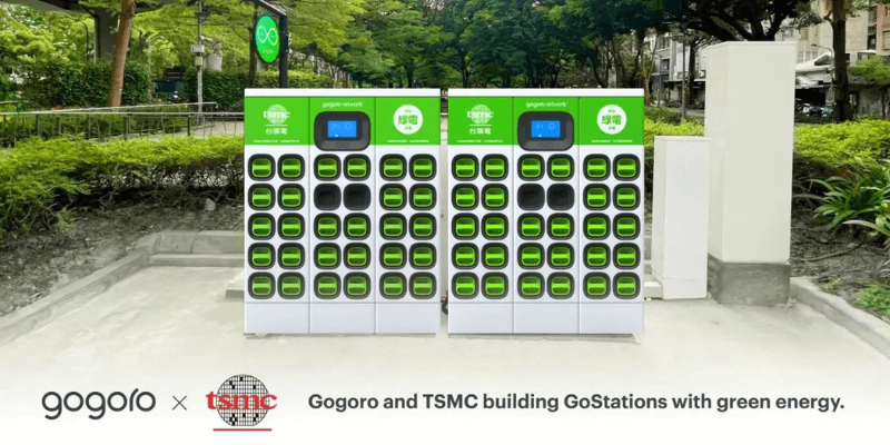 gogoro 